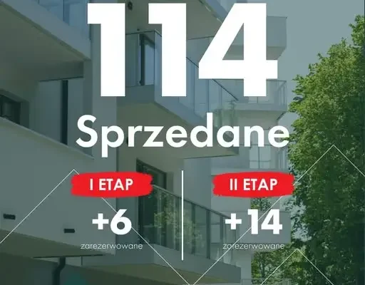 Chełmska Góra w Koszalinie: 114 mieszkań sprzedanych, 20 zarezerwowanych