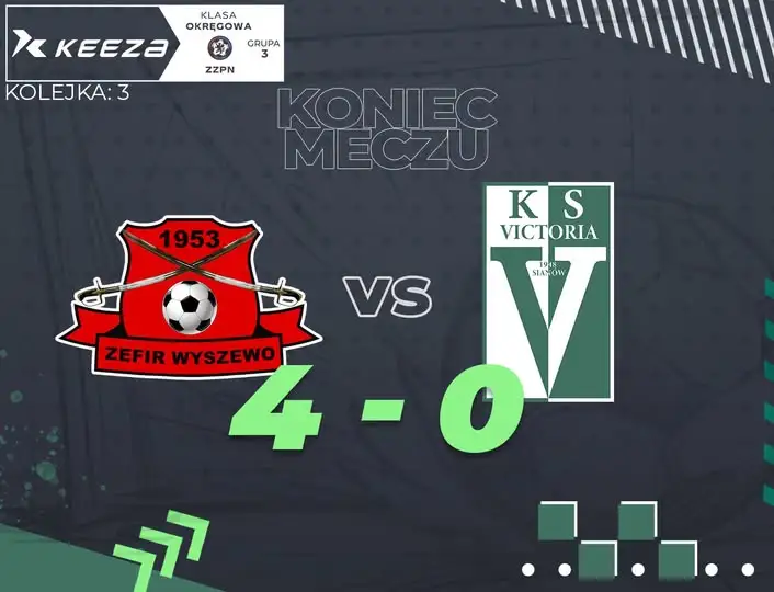 Porażka Victorii Sianów w Wyszewie: Zefir wygrywa 4:0