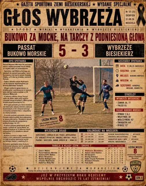 Wybrzeże przegrywa w Bukowie Morskim 3:5 – błędy kosztowały punkty