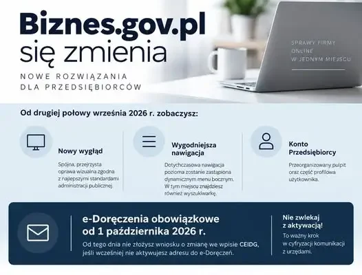 Rewolucja na Biznes.gov.pl – nowy wygląd i obowiązkowe e-Doręczenia dla przedsiębiorców