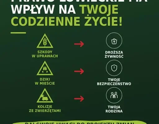Konsultacje społeczne prawa łowieckiego – Twój głos ma znaczenie do 18 października