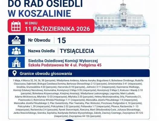 Wybory do Rad Osiedli w Koszalinie – mieszkańcy Osiedla Tysiąclecia wybiorą swoich przedstawicieli