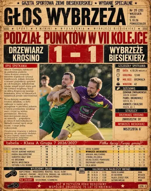 Remis Wybrzeża w Grzmiącej. Anulowany karny w 93. minucie