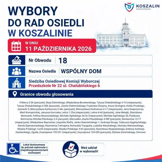 Wybory do Rad Osiedli w Koszalinie – 11 października 2026. Sprawdź, gdzie głosować na Osiedlu Wspólny Dom