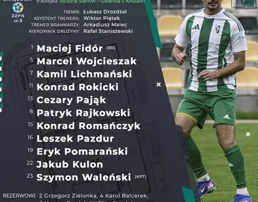 Victoria Sianów ogłasza skład na mecz z Gwardią II Koszalin