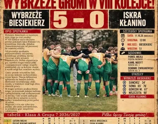 Wybrzeże Biesiekierz rozbiło Iskrę Kłanino 5:0 w VIII kolejce