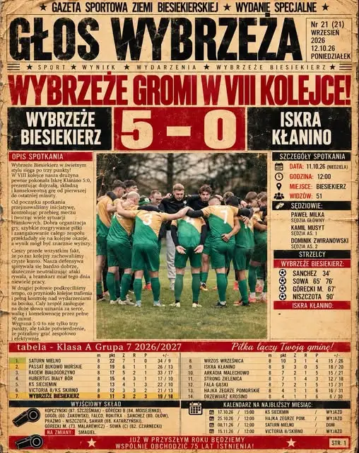 Wybrzeże Biesiekierz rozbiło Iskrę Kłanino 5:0 w VIII kolejce