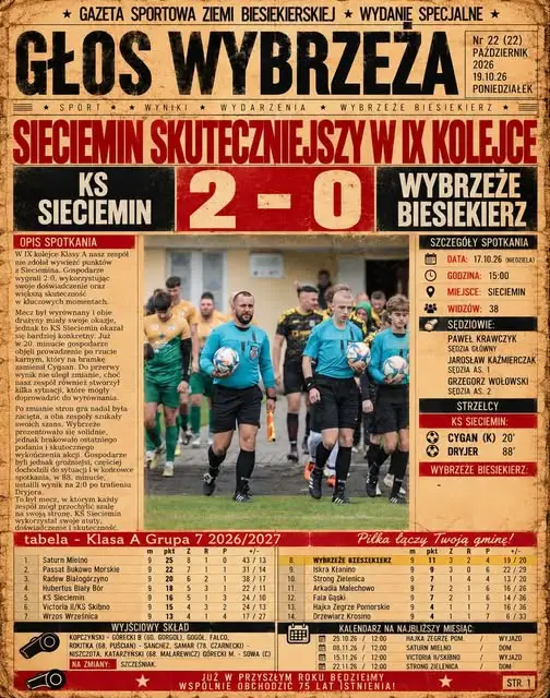 KS Sieciemin lepszy w sobotnim starciu. Mecz zakończony wynikiem 2:0